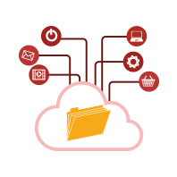 Core Services-Cloud Service